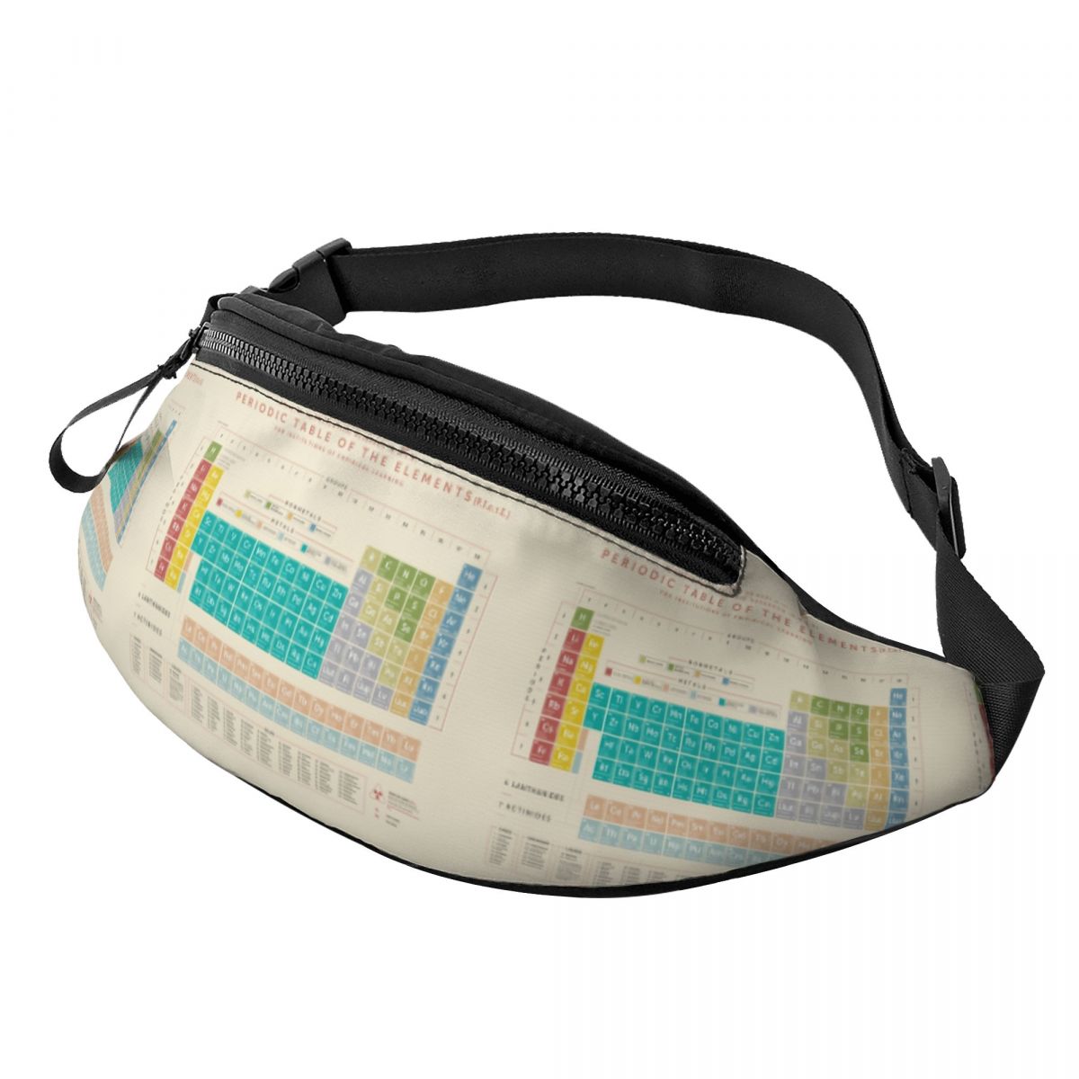 Tas Pinggang Tabel Periodik El - Travel Accessories Pouch For Women ulasan dan harga