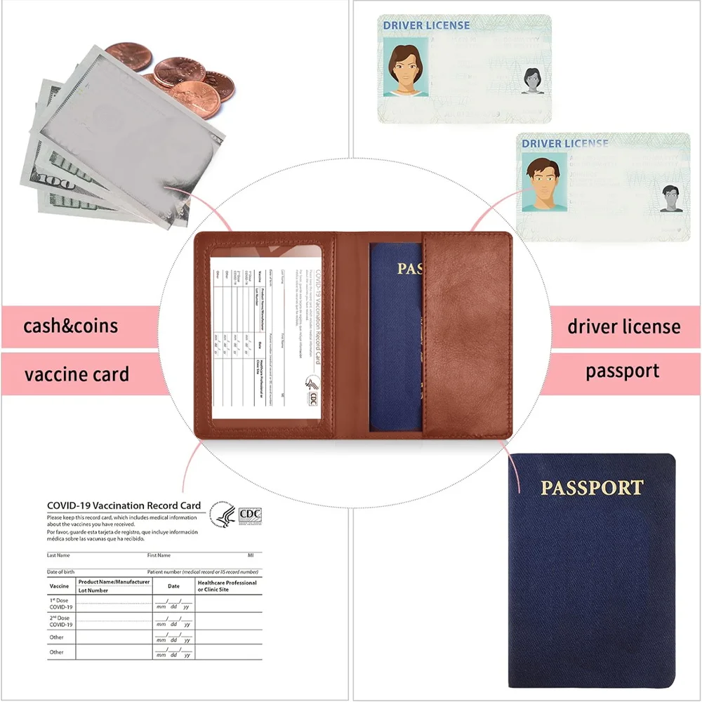 Tempat paspor, wadah pengatur  - Travel Accessories Rfid ulasan dan harga