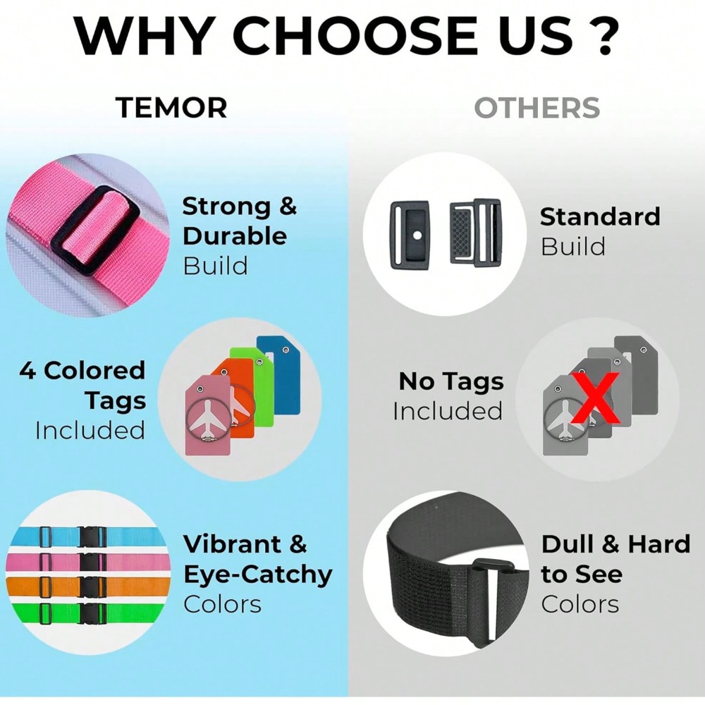 Set Tali Pengikat Koper dengan - Travel Accessories Unique ulasan dan harga