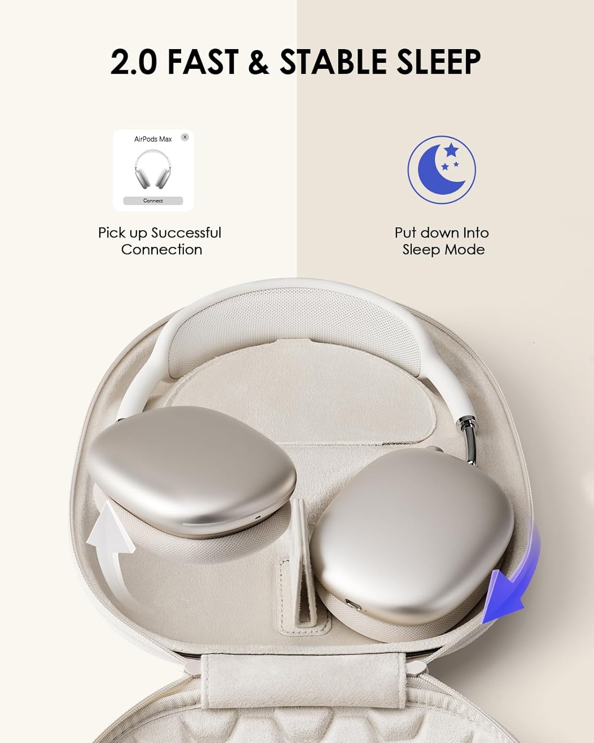 Smart Case 2.0 untuk Headphone - Travel Accessories Kmart ulasan dan harga