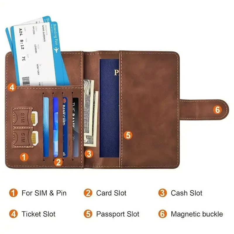 Tempat Aksesori Paspor Perjala - Travel Accessories Rfid ulasan dan harga